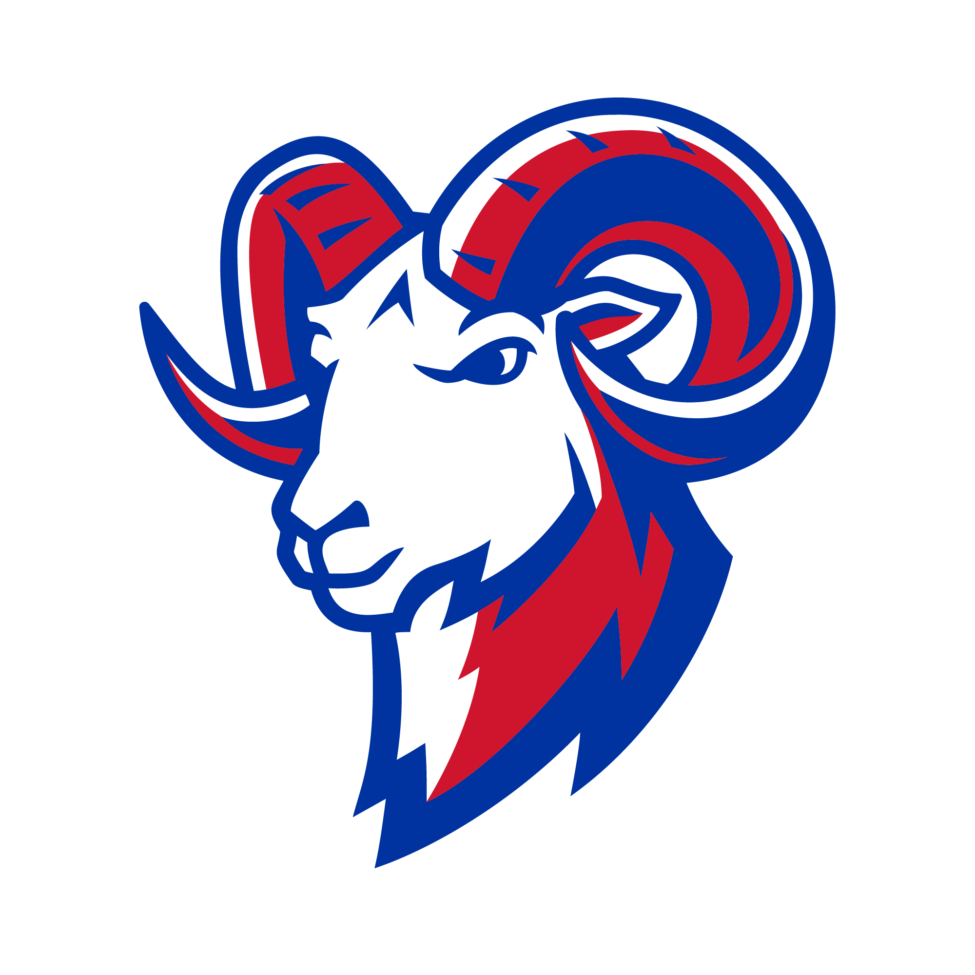 Augusta School District Mascot